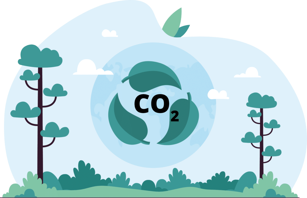 Économies de CO2